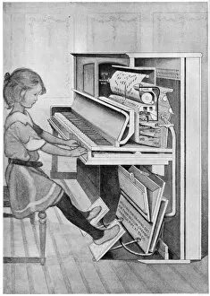 Acts Gallery: How Pianola Works 1912
