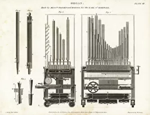 Abrahamrees Gallery: Pipe organ built by Flight and Robson