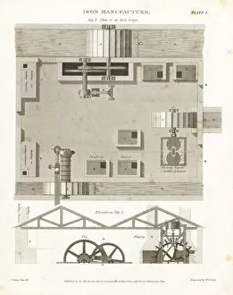 Rees Gallery: Plan and elevation of an iron forge, 18th century