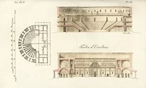 Images Dated 28th January 2020: Plan and elevations of the theatre at Herculaneum
