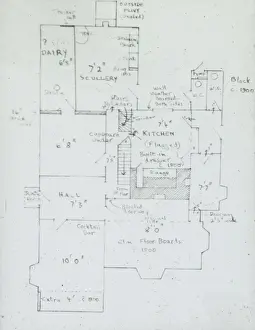 Bexley Prints: Plan of frog pool