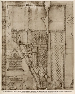 Plan of John Evelyns garden