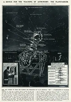 Projected Prints: The Planetarium by G. H. Davis
