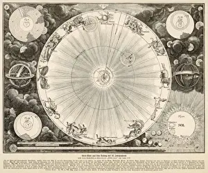 Zodiacal Prints: Planets and Zodiac