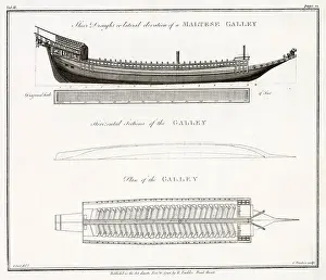 Sections Prints: Plans and sections of a Maltese Galley. Date: late 17th century