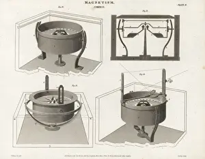 Magnetic Prints: Plans and views of magnetic compasses