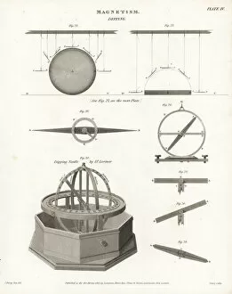 Plans and views of magnetic compasses with dipping needles