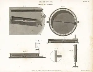 Magnetic Prints: Plans and views of a magnetic variation compass
