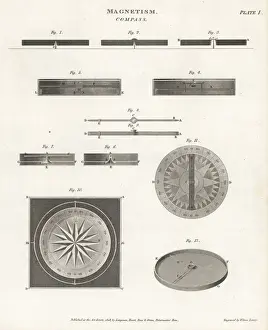 Magnetic Prints: Plans and views of a variety of magnetic compasses