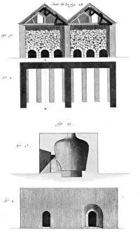 Plaster & Lime Kilns