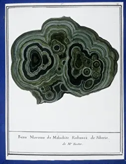 Mineralogie Prints: Plate 38 from Mineralogie