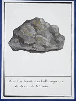 Mineralogie Prints: Plate 53 from Mineralogie