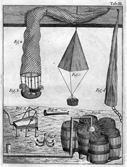 Plate from Blanchard pamphlets 1787