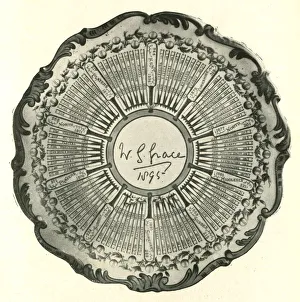 Images Dated 5th September 2018: Plate commemoration, W G Grace, Century of Centuries
