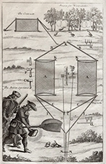 Images Dated 30th August 2012: Plate showing hunters and various ways to trap birds