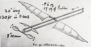 Pnaud model aircraft of 1871