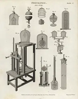 Pneumatics of air pumps
