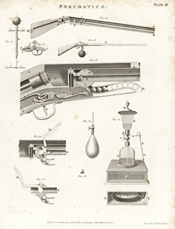 Abrahamrees Gallery: Pneumatics of an air rifle