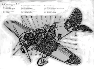 Polikarpov I-16 Rata