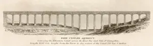 The Pontcysyllte Aqueduct