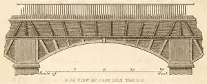 The Pontcysyllte Aqueduct