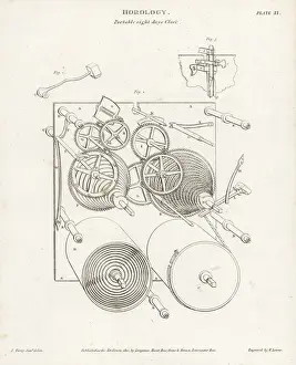Mechanism Prints: Portable eight-day clock mechanism, early 19th century