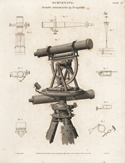 Theodolite for Survey