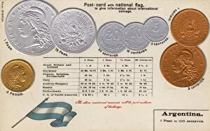Equivalent Gallery: Postcard explaining the currency of Argentina, South America
