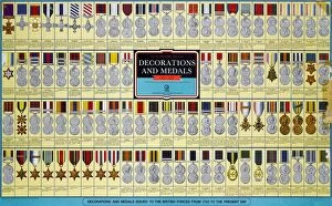 1975 Collection: Poster - British Military medals