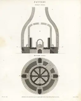 Pottery kiln, vertical and horizontal sections