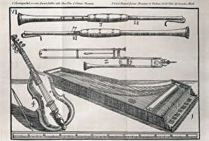 Theorist Gallery: Praetorius, Michael (1571-1621)