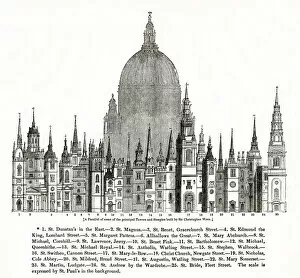 Principal Towers and Steeples Built By Christopher Wren