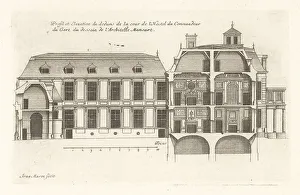 Blueprint Prints: Profile and elevation of the courtyard in the Hotel de Jars, Par