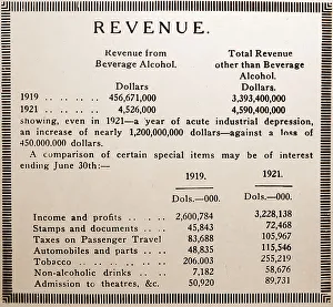Prohibition message, probably 1920s