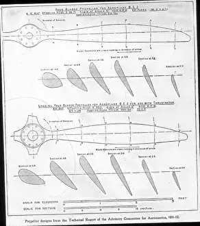 Sections Prints: Propeller cross-sections