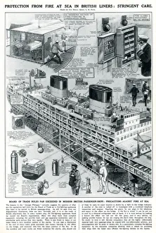Alarms Gallery: Protection from fire at sea on British liners 1932