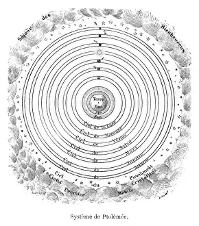 Cosmic Prints: Ptolemaeus system