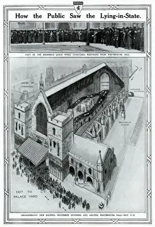 How the public Saw the Public Lying-in-State of Edward VII