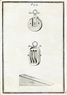 Pulleys Prints: PULLEYS