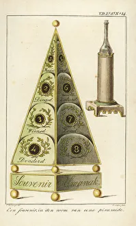 Womens Work Prints: A pyramid-shaped souvenir or calendar