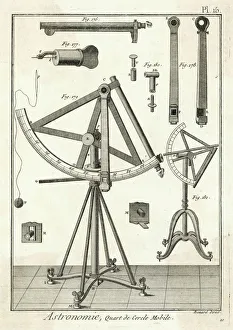 Astronomy Gallery: Quadrant / Diderot / 1760