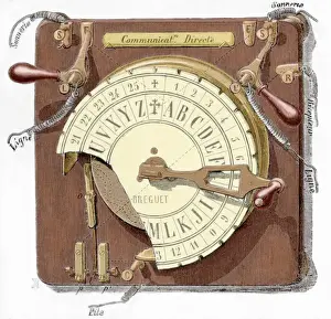 Invent Prints: Quadrant telegraph by Breguet