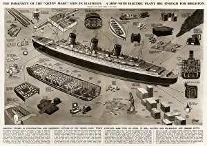 Steamliners Prints: Detail of Queen Mary ocean liner, by G. H. Davis
