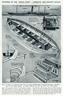 Saving Prints: Queen Mary ocean liner: Lifeboats & gravity davits