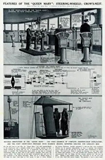 Nest Prints: Queen Mary ocean liner: Steering-wheels; crows nest