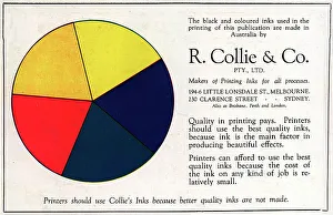 Boasting Prints: R. Collie & Co Advertisement