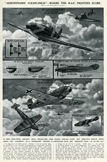 Aerodynamic Gallery: Where the RAF fighters score by G. H. Davis
