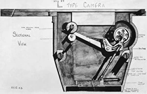 Air To Ground Gallery: RAF L-Type Aerial Photography Camera Cutaway Section - E?