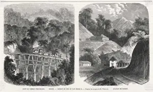 Railways in Brazil