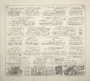 Also Gallery: Railways locomotives, 1870-1886